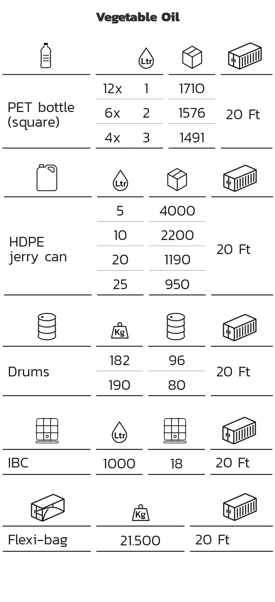 schema-1a